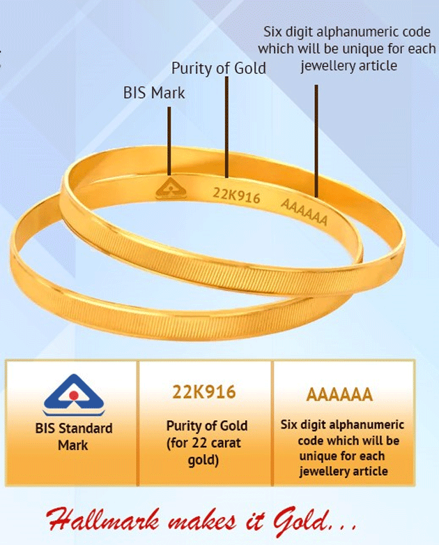 Differences between Hallmark, KDM, and 916 Varieties of Gold